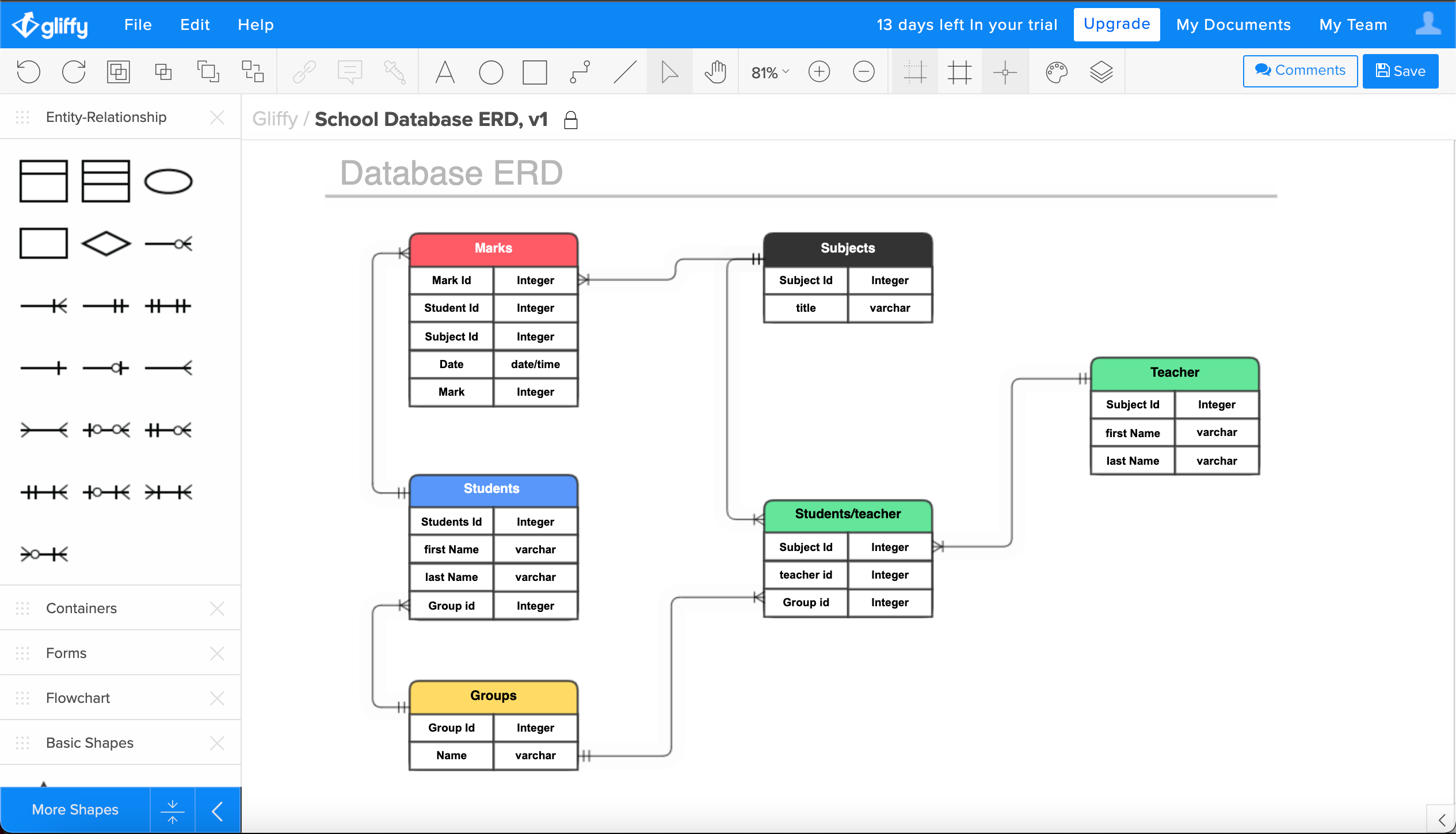 draw.io vs lucidchart vs gliffy