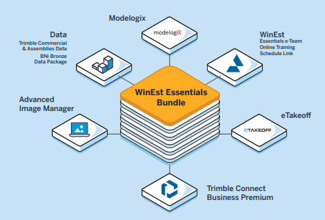 WinEst Essentials Software - Conceptual budgeting through specialty contracting: One subscription gives you a database-driven estimating and quantity takeoff solution that will meet you where you are at in the estimating process.