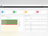 Aircraft Maintenance & Inventory (AMI) Software - 2 - Vorschau