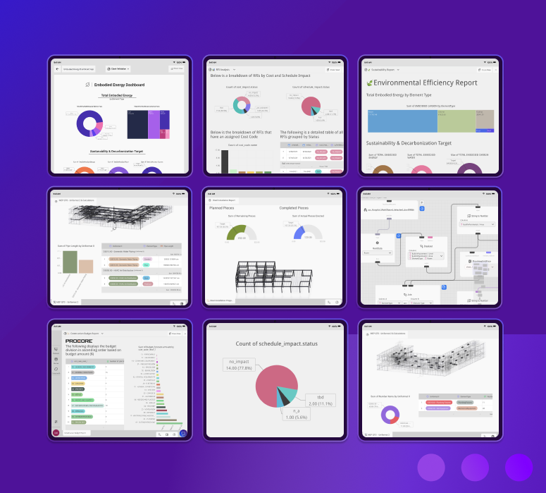 Toric - Data App Library - Toric has a robust library of data apps to easily get you started.  Leverage our data app to use with your own data, customize it to fit your needs, and save it into your companies data app library right in Toric.