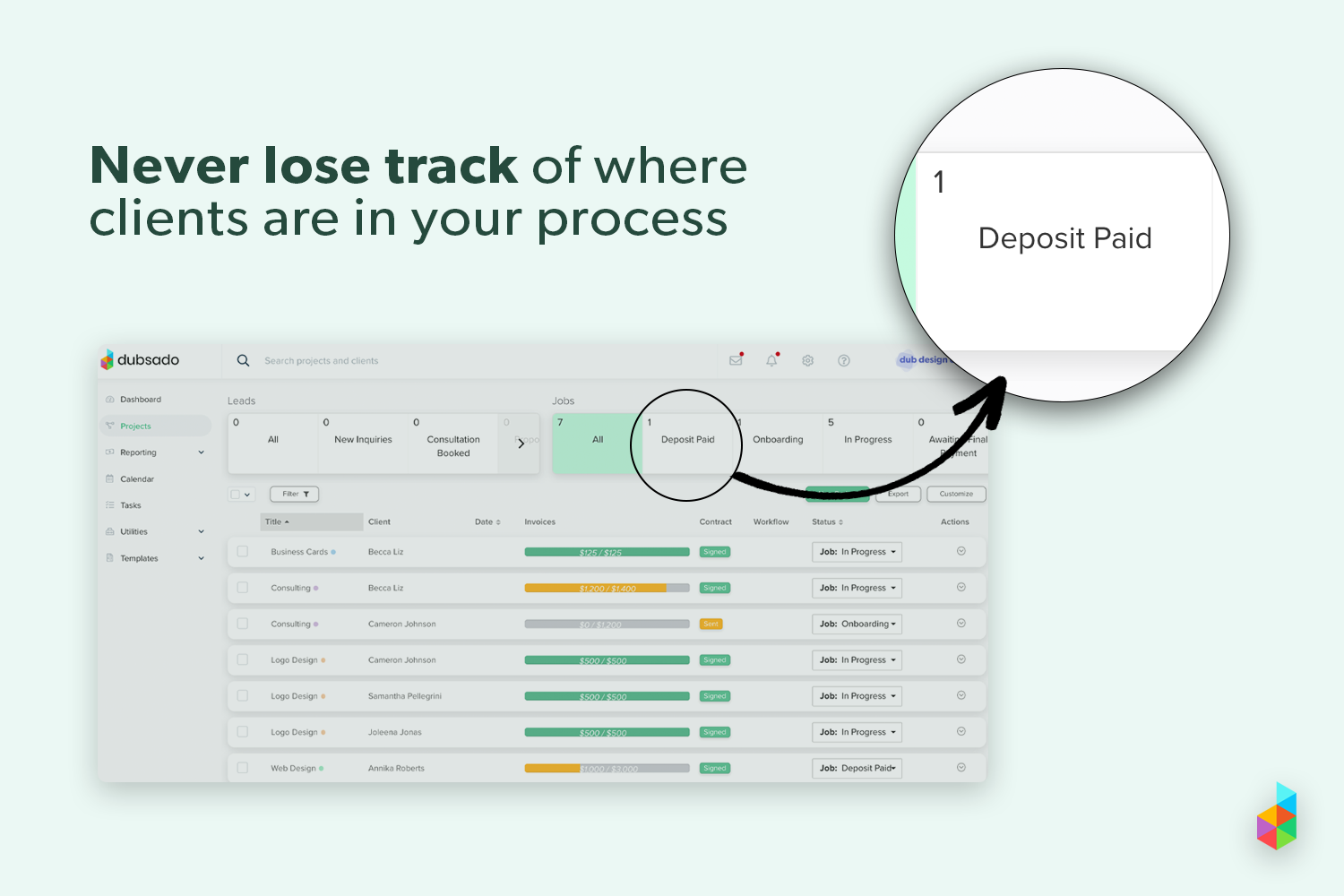 Dubsado Software - Text: "Never lose track of where clients are in your process." Image: client experience funnel highlighting "deposit paid" client checkpoint
