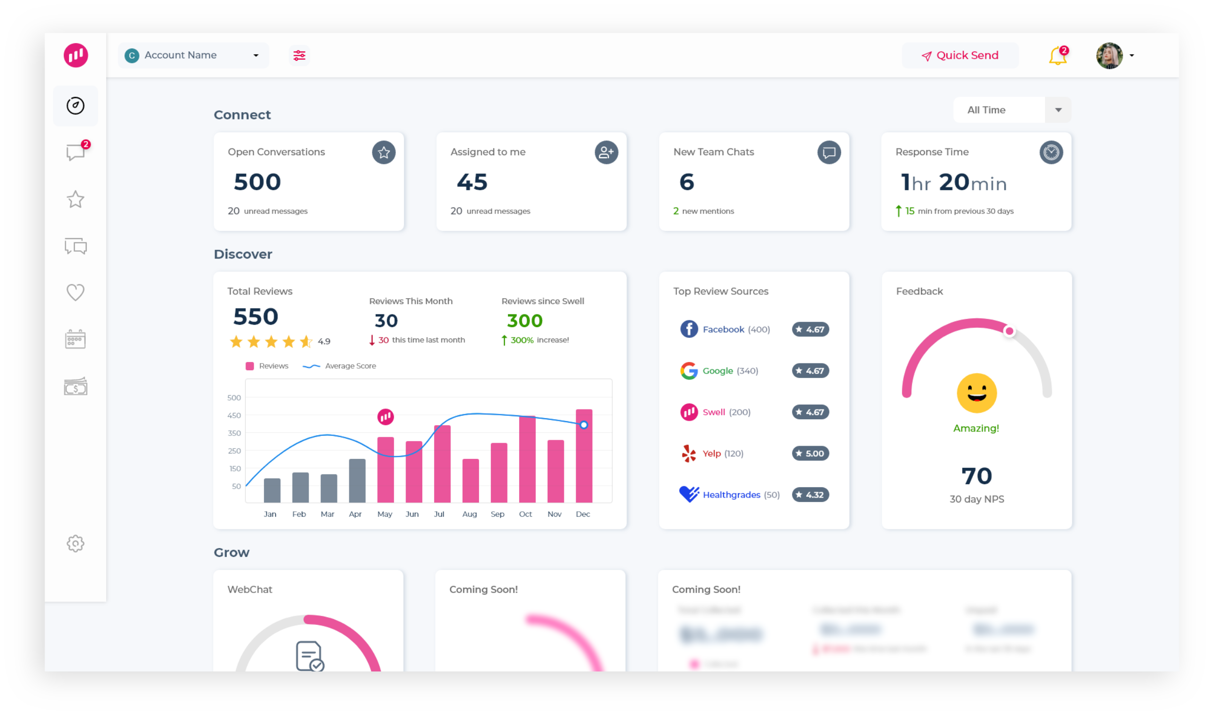 Swell Reviews, Cost & Features GetApp Australia 2022