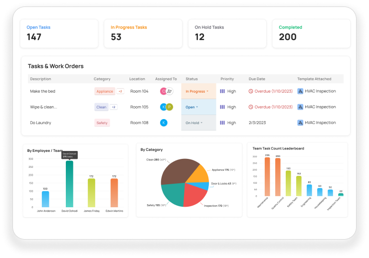 Xenia Pricing, Alternatives & More 2023 Capterra