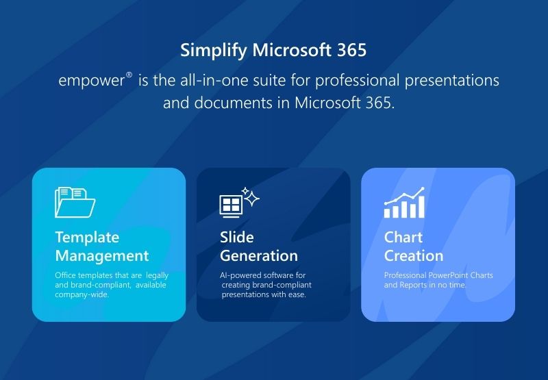 empower screenshot: Simplify Microsoft 365: empower® makes creating presentations, documents, and emails easy, efficient, and brand compliant.
