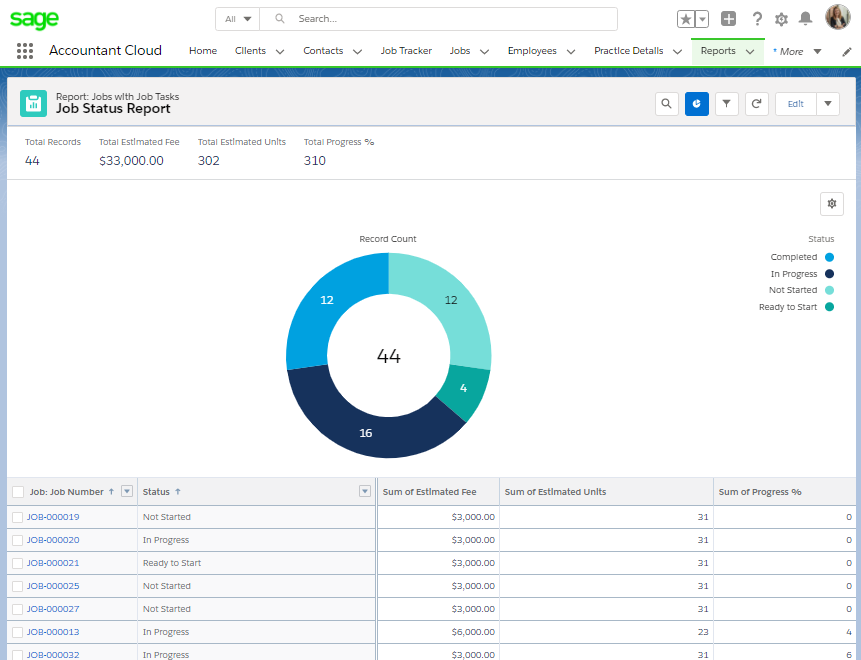 Sage Accountant Cloud - Job Status