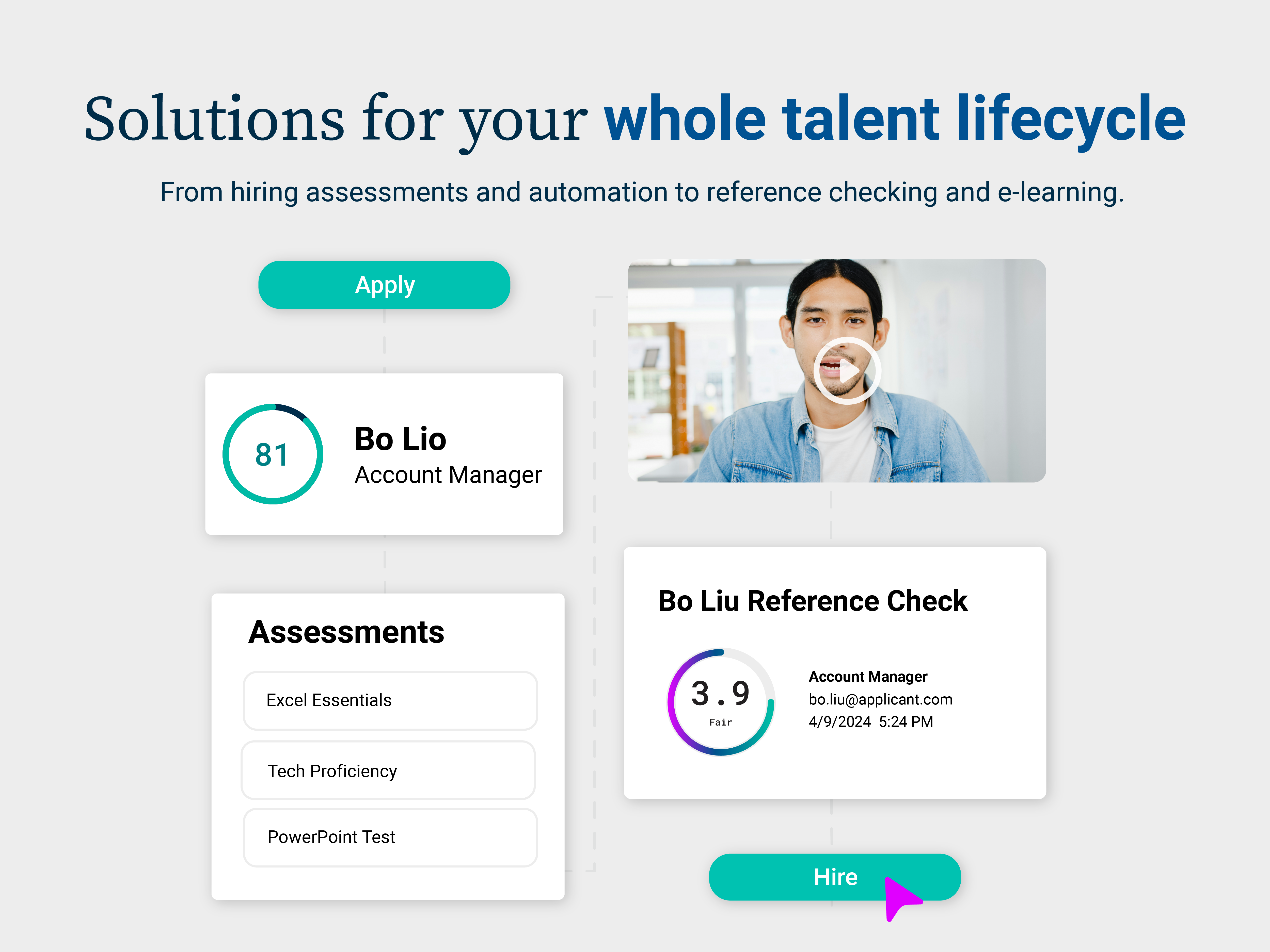 Backed by Cangrade's award-winning support, we deliver:
- Hiring Automation
- Pre-Hire Soft Skills Assessments
- Hard Skills Assessment Library
- Candidate Reports
- Multi-Way Scoring
- Structured Interview Guides
- Video Interviewing
- Reference Checking