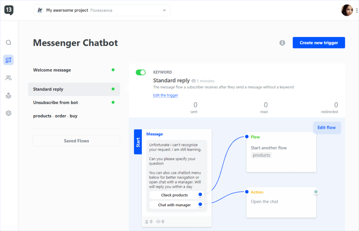13Chats Facebook Chatbot Flows