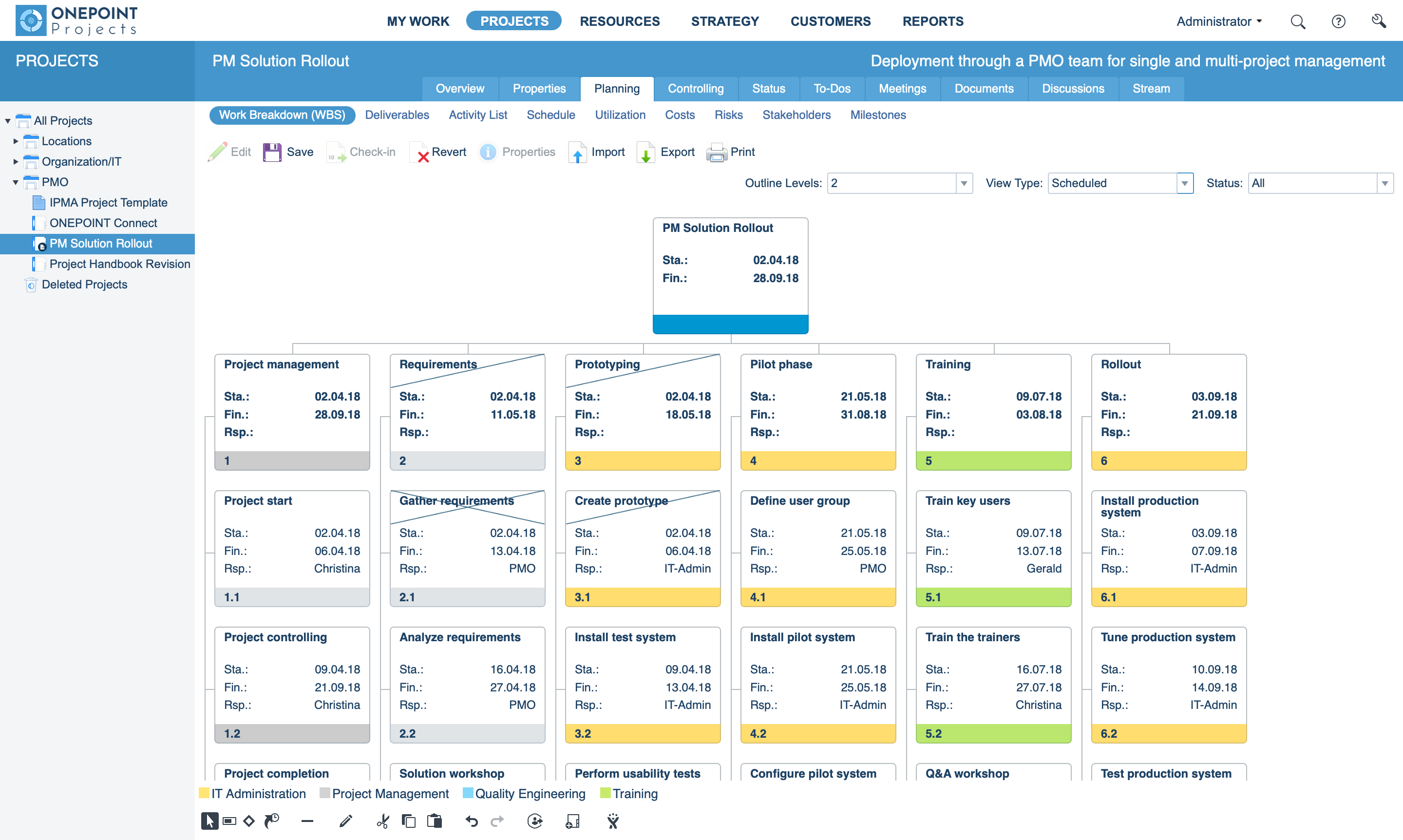 ONEPOINT Projects Software - 1