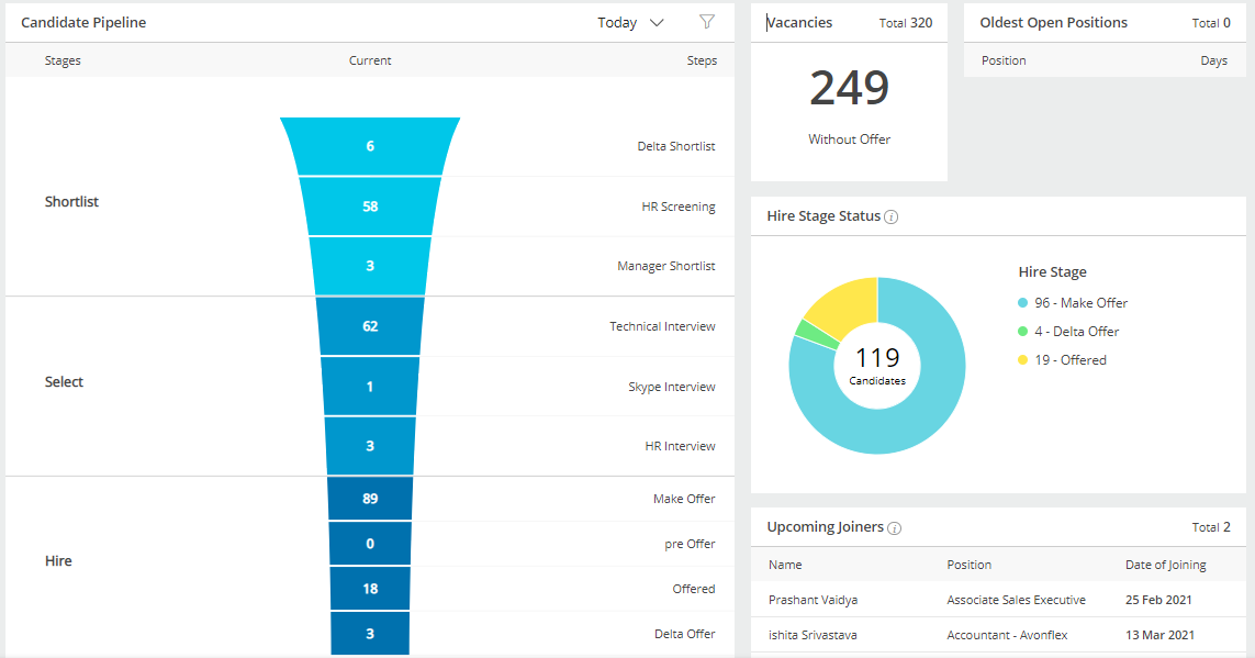 Talentpool Software - 3
