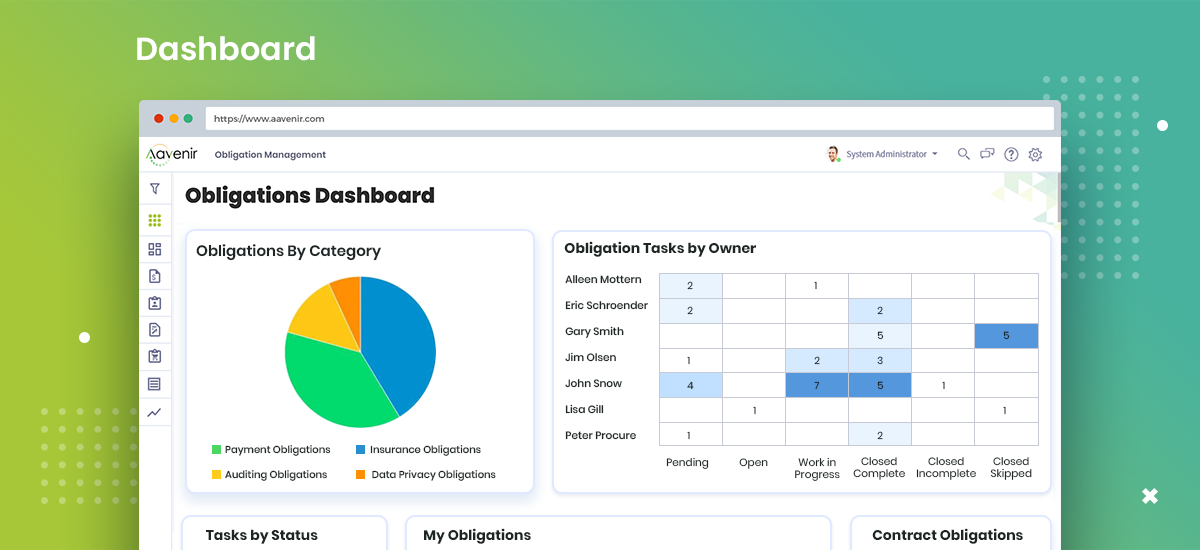 Aavenir Obligationflow screenshot: Monitor Post Contract Obligations Status and Assigned Tasks using Aavenir Obligationflow Dashboard