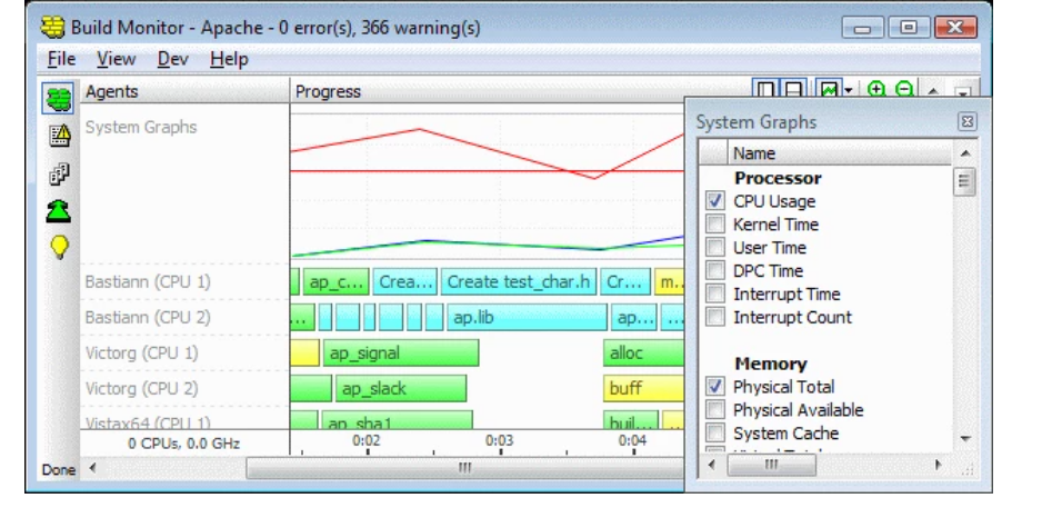 Incredibuild Software 2021 Reviews Pricing Demo