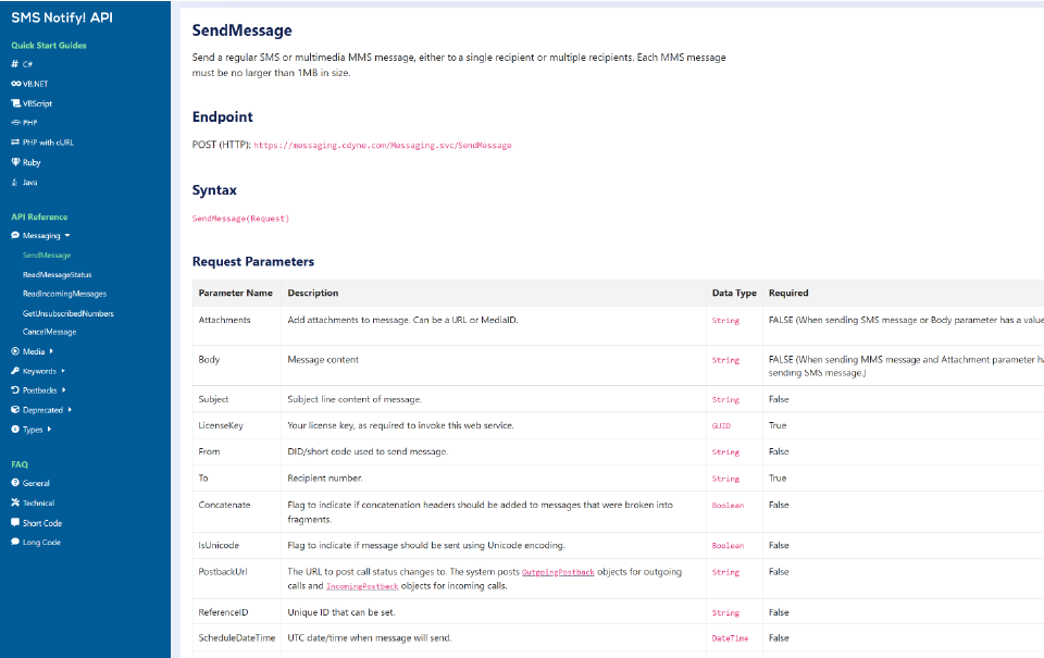 SMS Notify! Software - 5