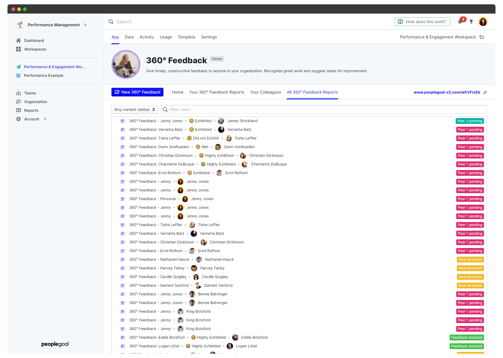 PeopleGoal Software - 3