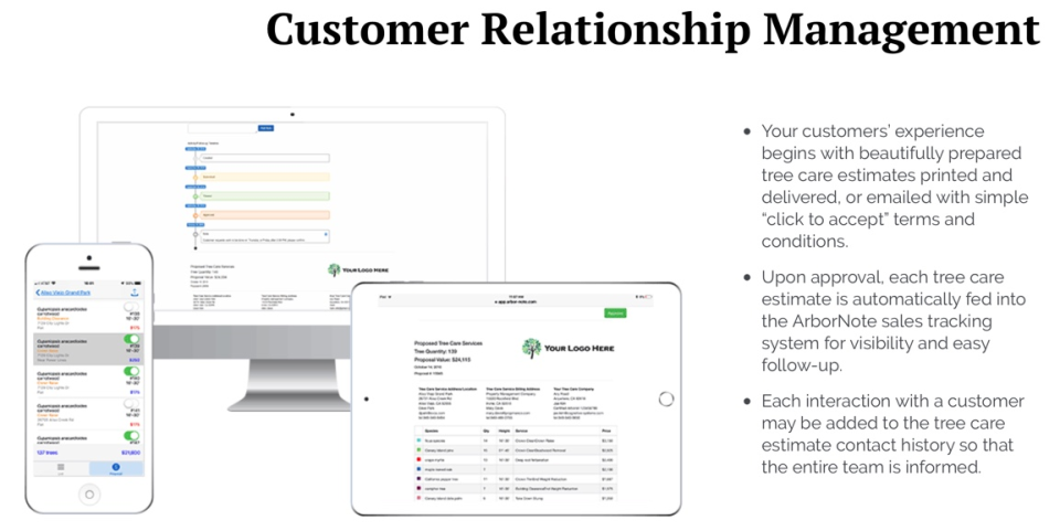ArborNote Software - 5