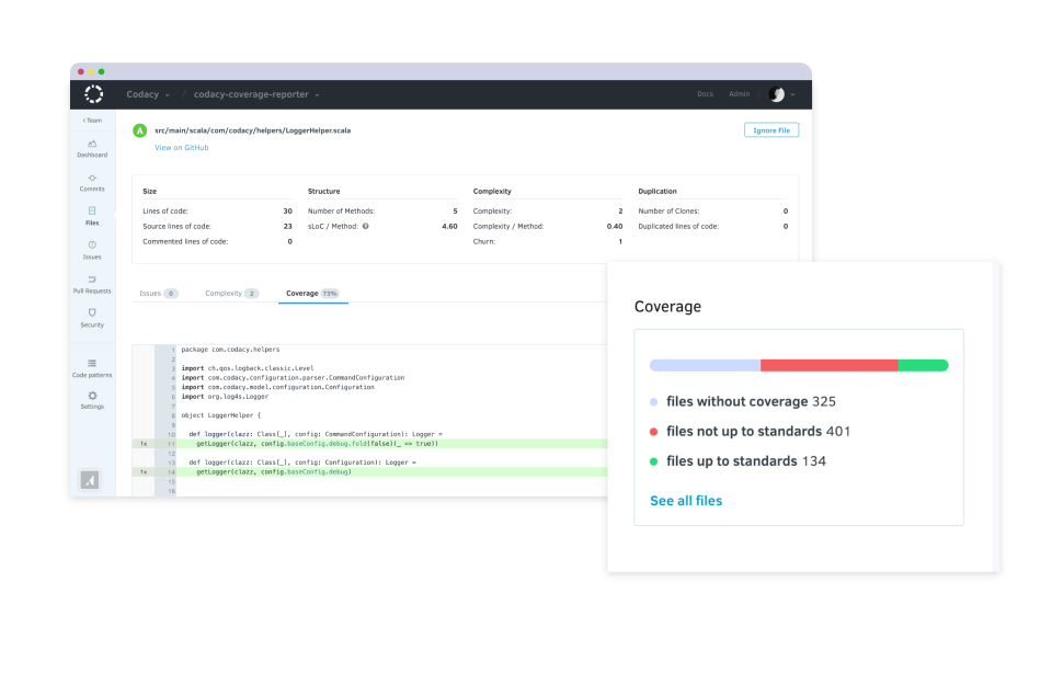 Codacy 소프트웨어 - 5