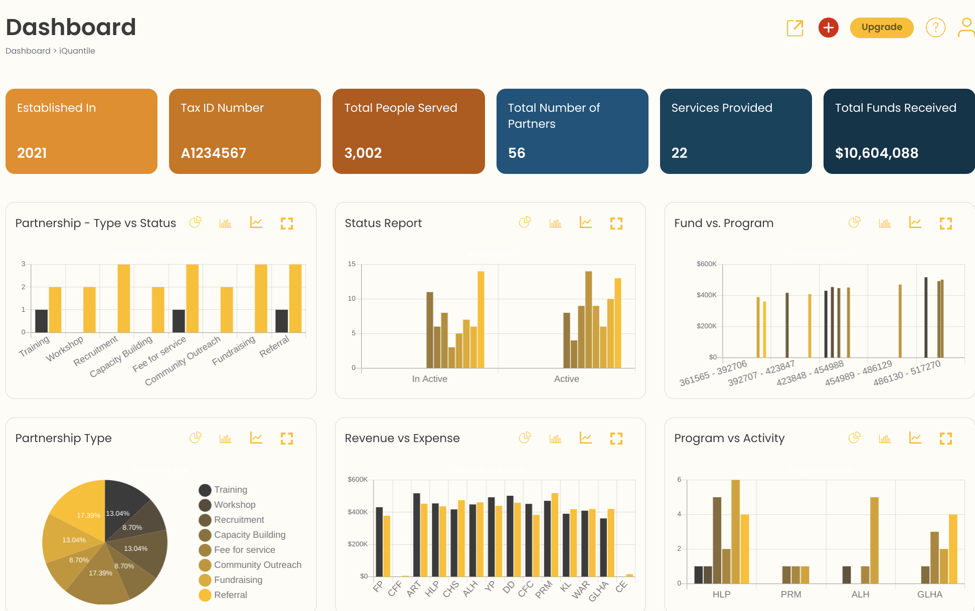 Quantibly screenshot: Quantibly dashboard