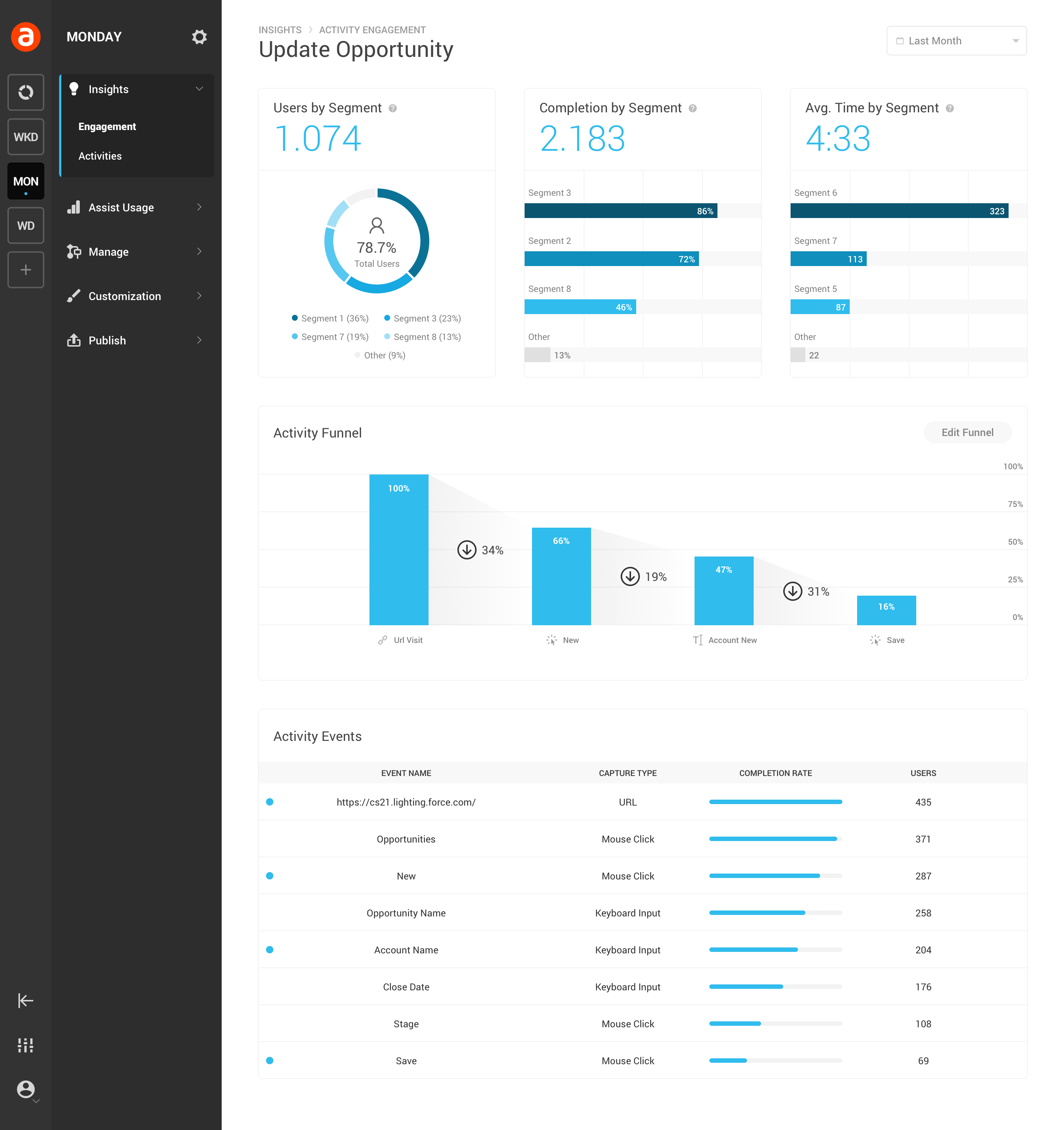 Apty Software - Apty - Activity Engagement