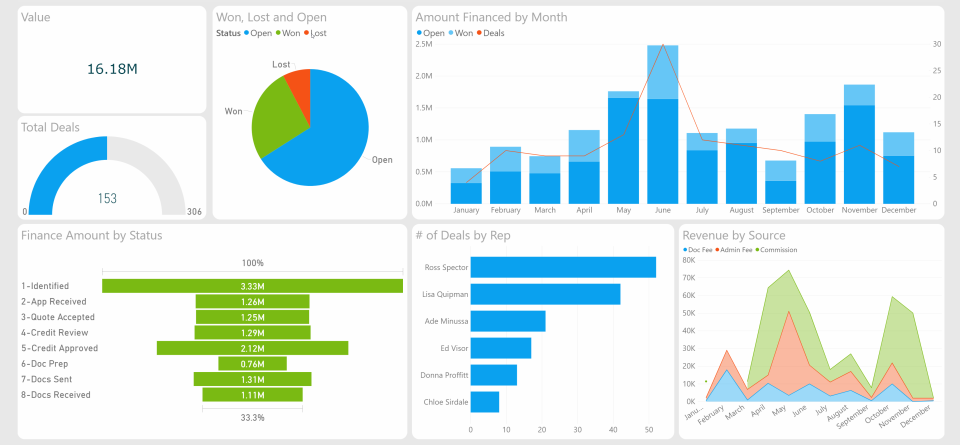 Leasepath Software - 1