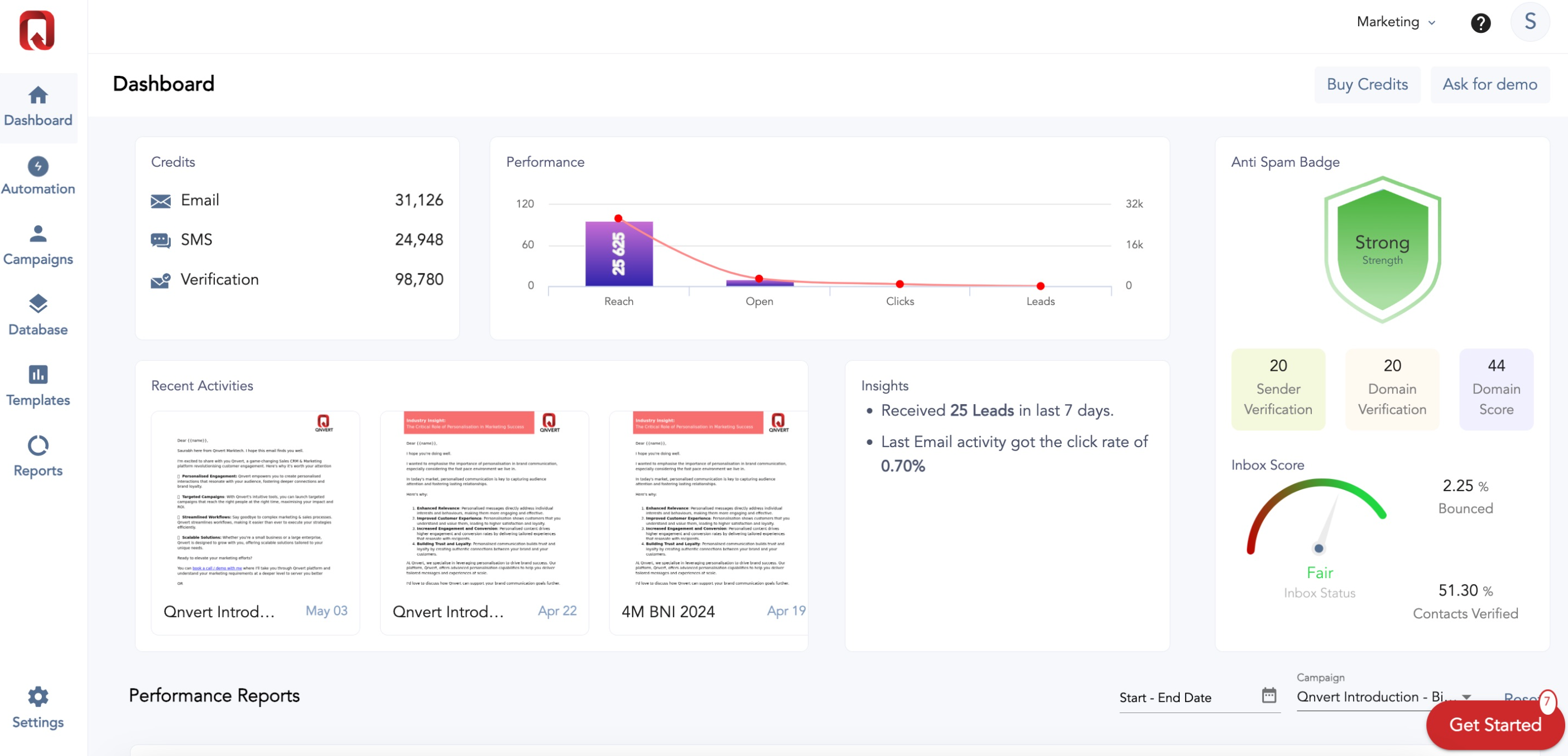 Qnvert screenshot: Marketing Dashboard : This gives you an overview of all the campaigns, data-driven insights & reports