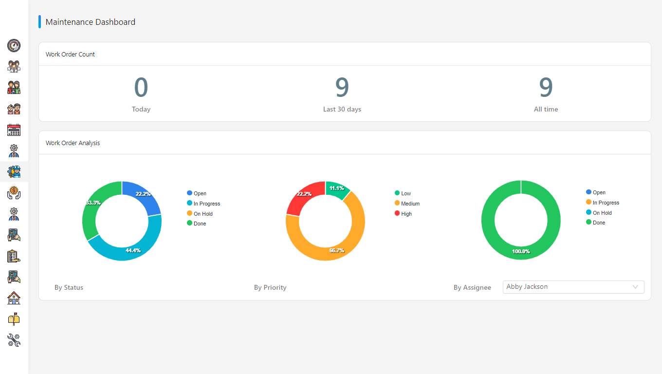 Kinder m8 Software - Kinder M8 - Maintenance Dashboard