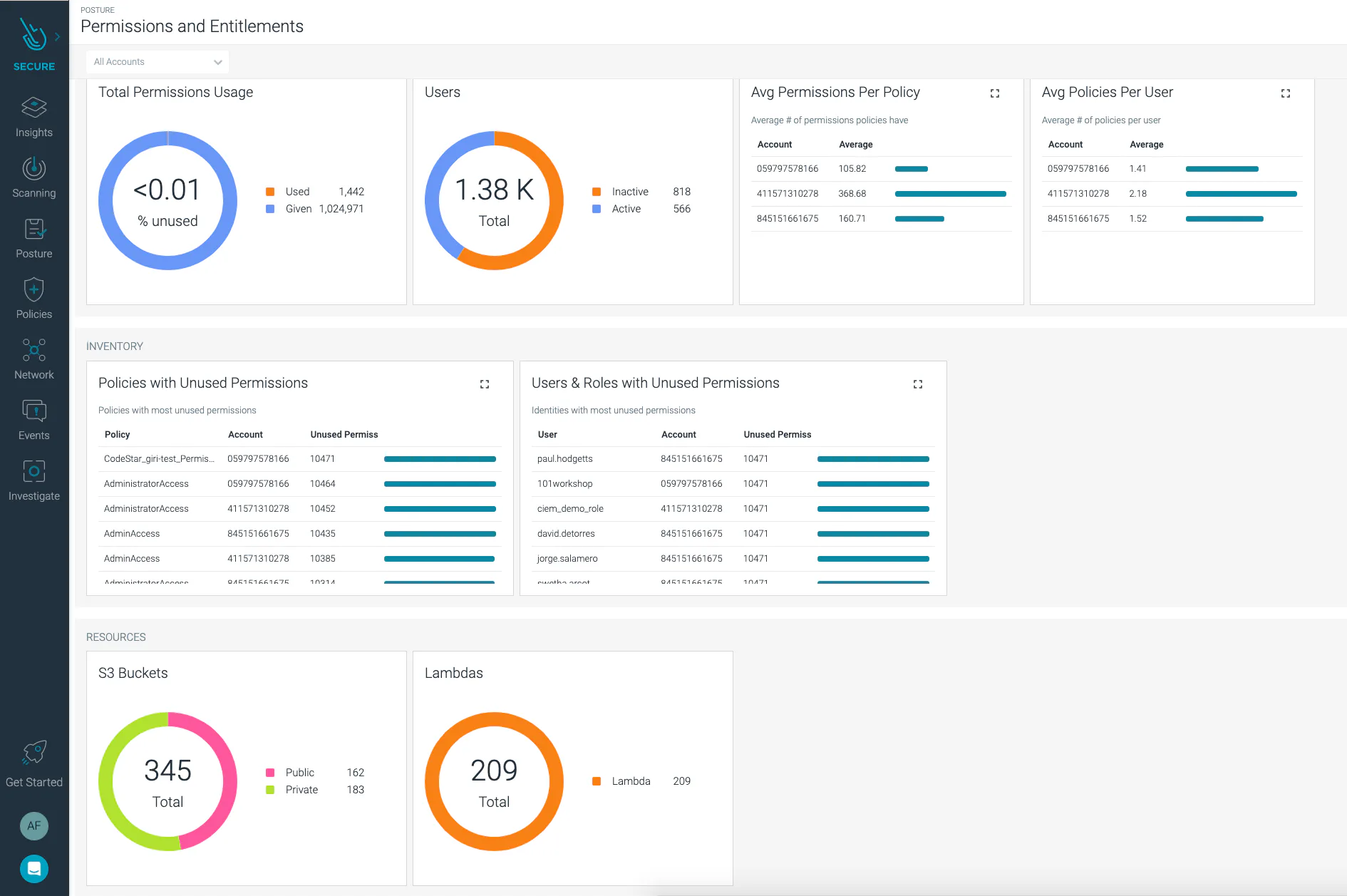 Sysdig Cost & Reviews - Capterra Australia 2026