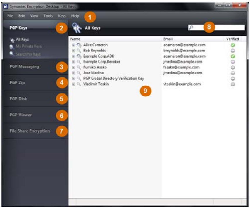 Symantec File Share Encryption screenshot: Symantec File Share Encryption overview
