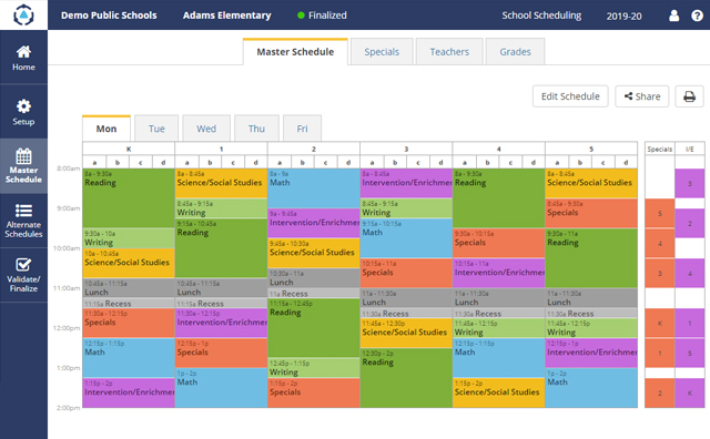 Master elementary school schedule