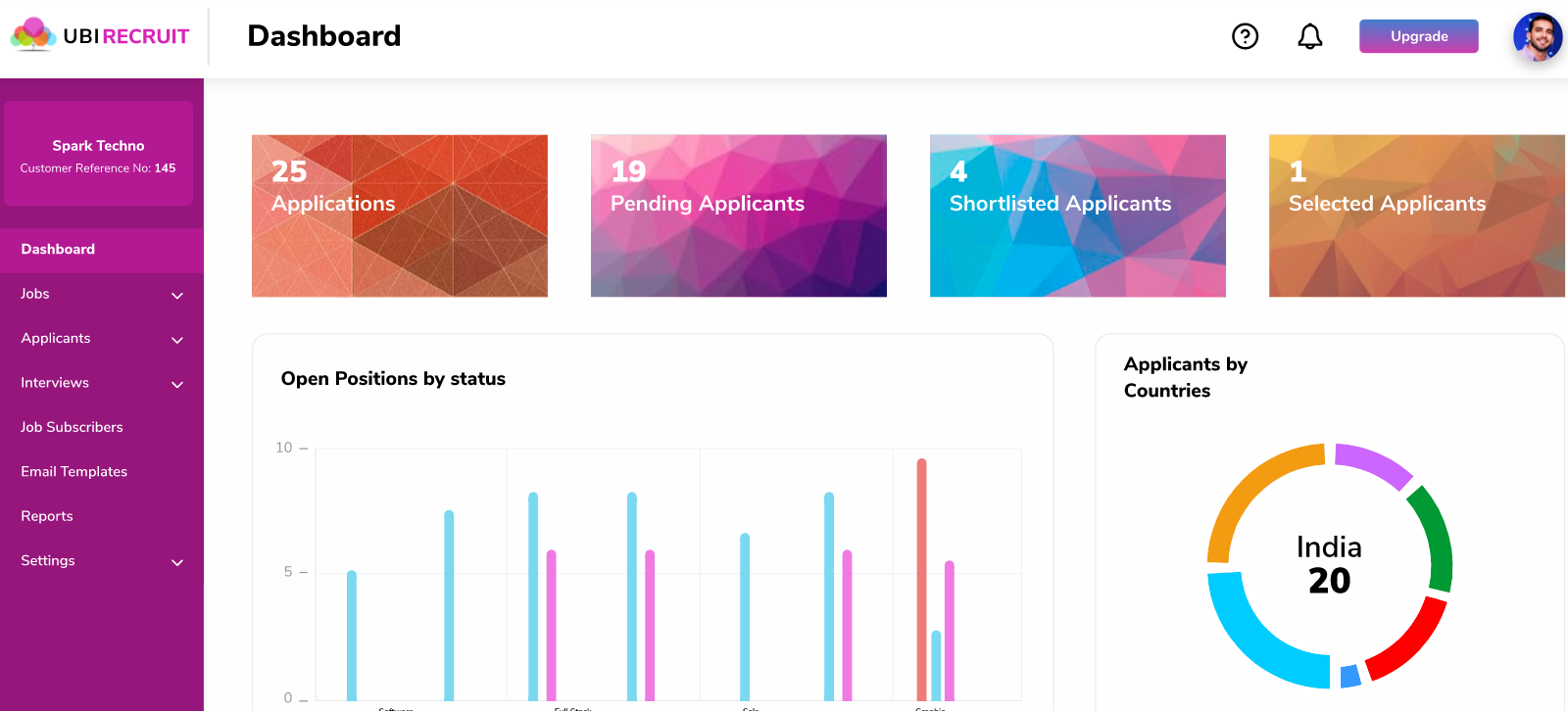 ubirecruit screenshot