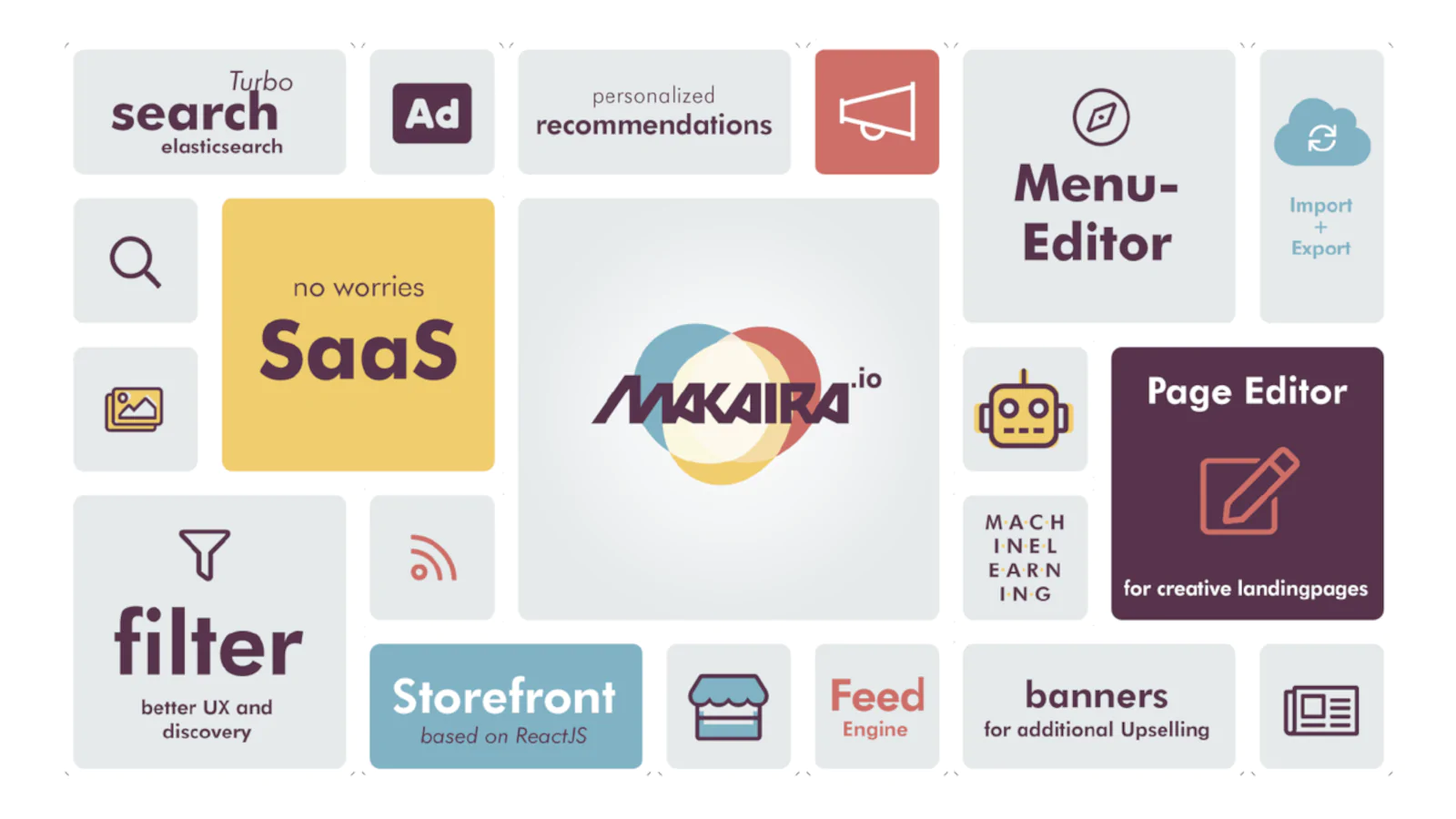 Makaira screenshot: Expand your storefront according to your own ideas and benefit from the speed of the development process.