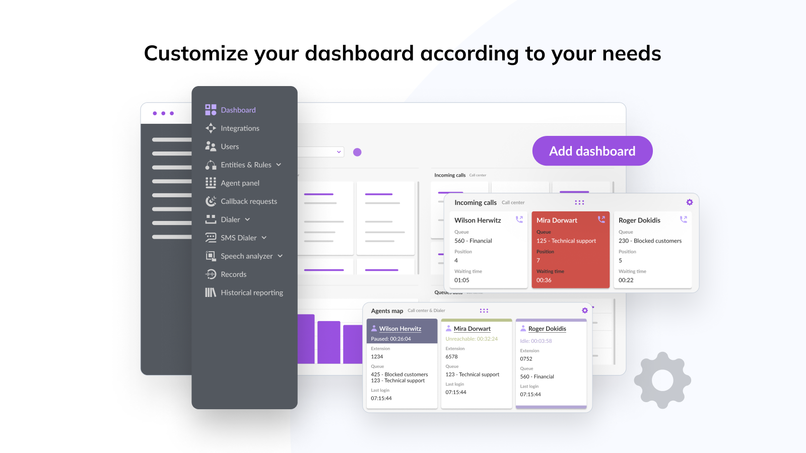 Customize your dashboard according to your needs