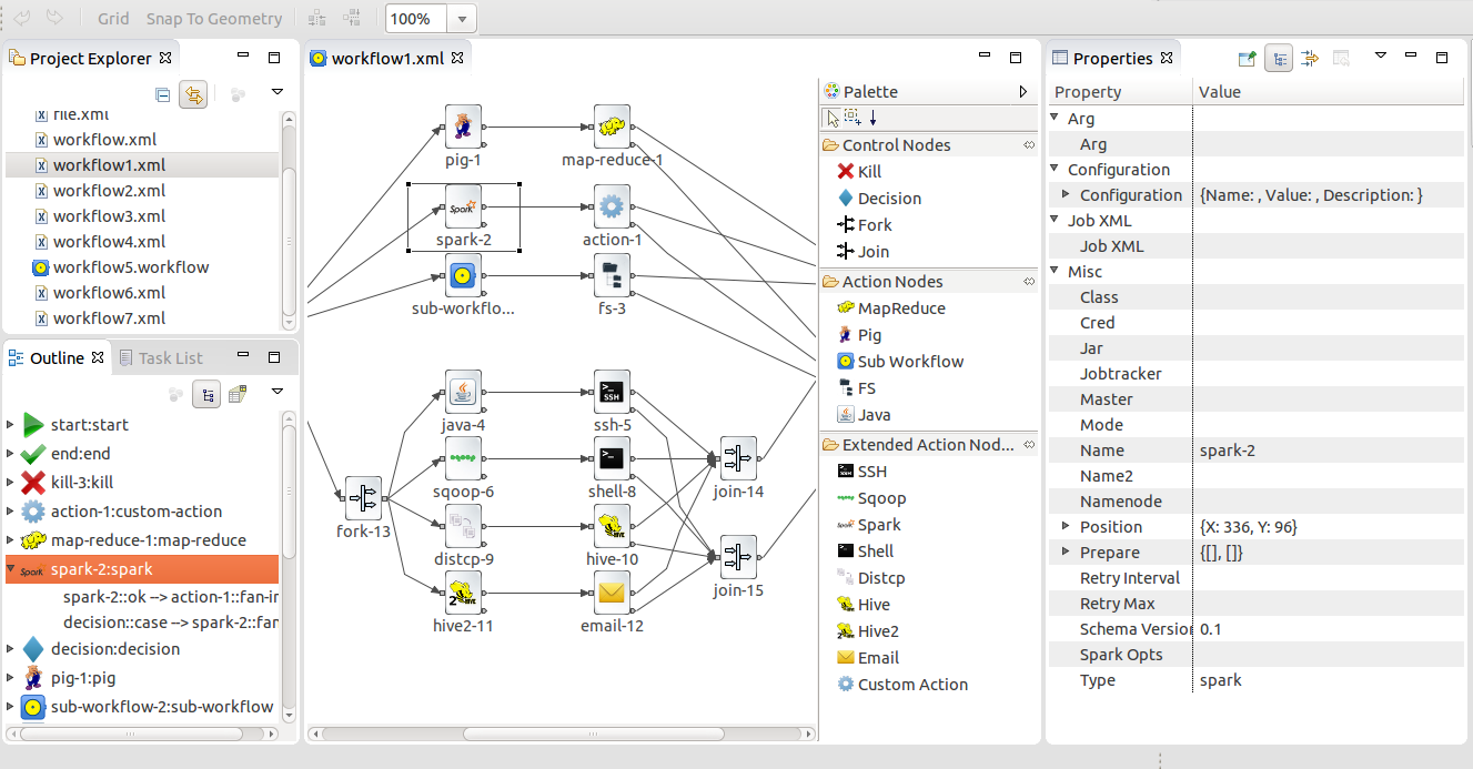 Java workflow. Apache Oozie. Apache Oozie logo. Oozie оркестратор. Apache Registry Bucket list interface.