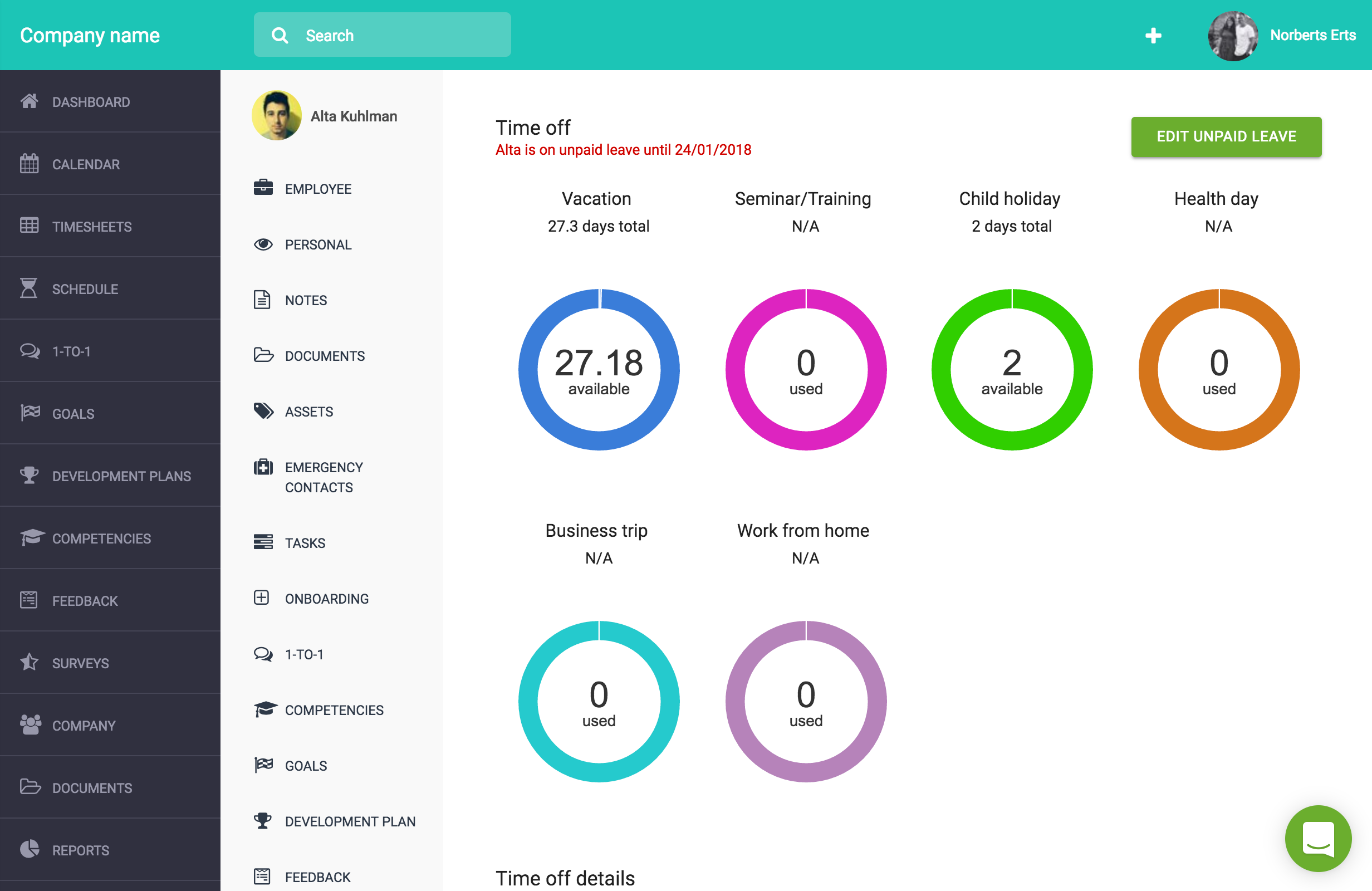 Employee Profiles
