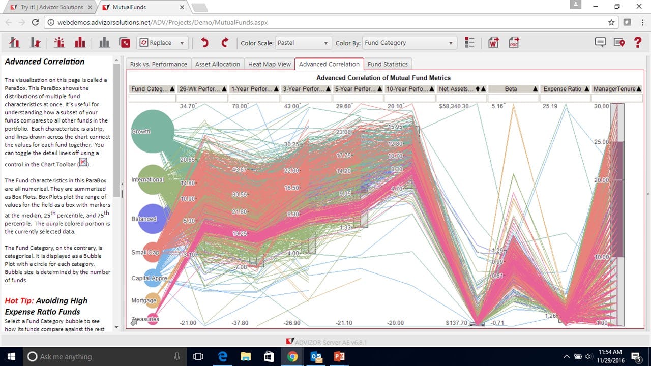 Advizor Analyst Software - Correlation