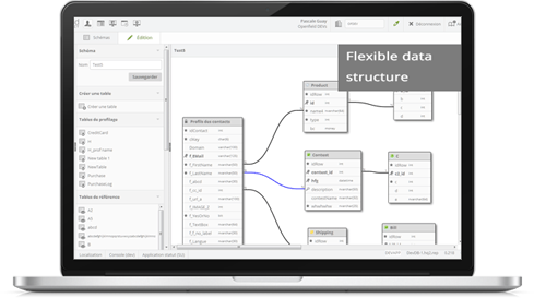 Dialog Insight Logiciel - 4