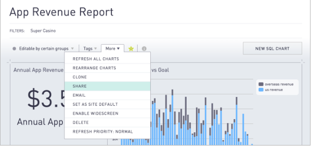 Invite the entire team and company into Periscope and automatically share results