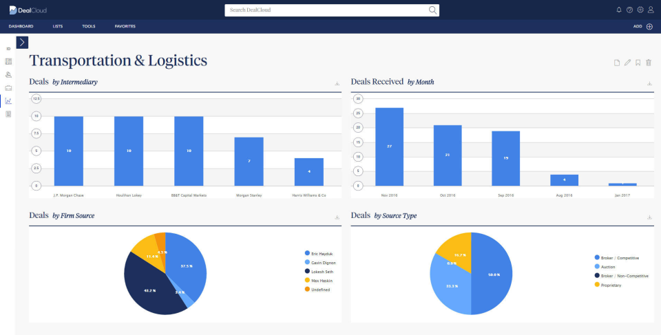 DealCloud transportation and logistics