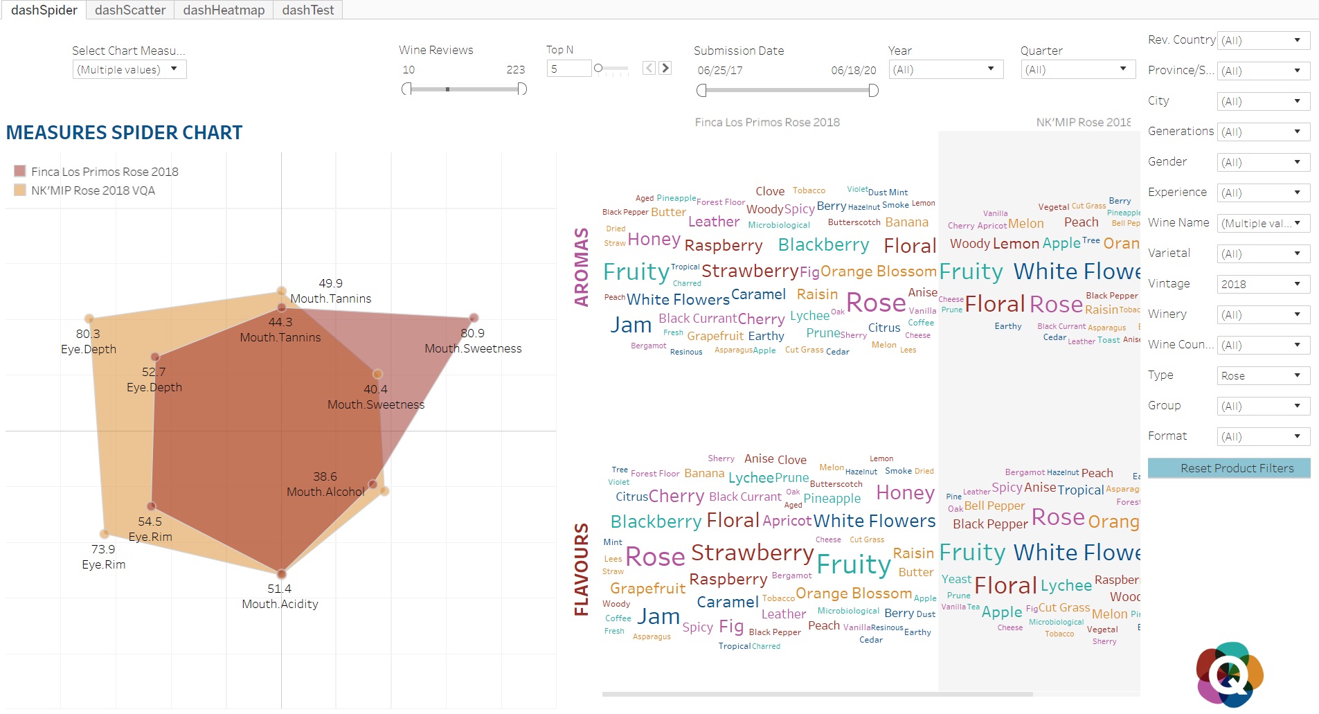 Product Analyzer-thumb