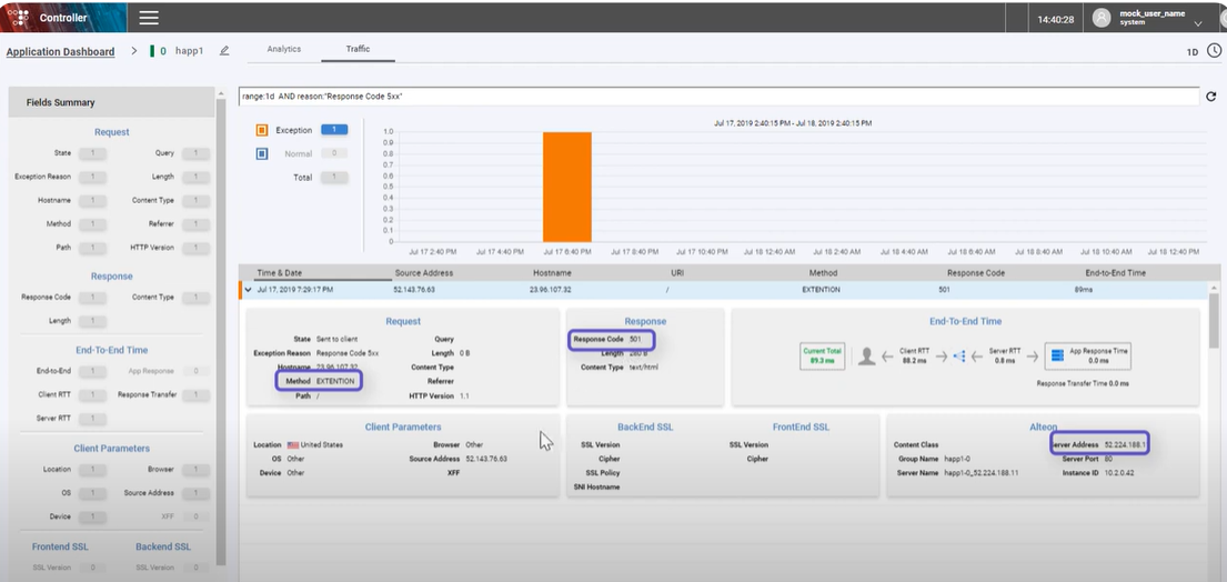 Radware Alteon Logiciel - 1