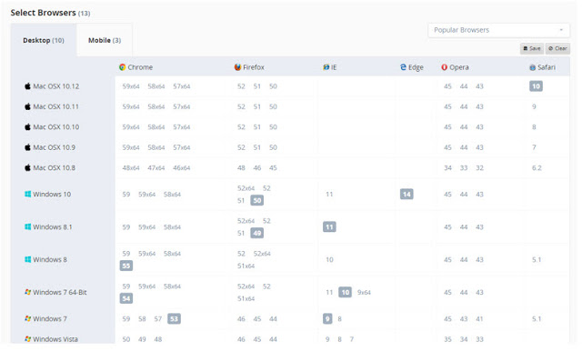 Listrak screenshot: Listrak insights