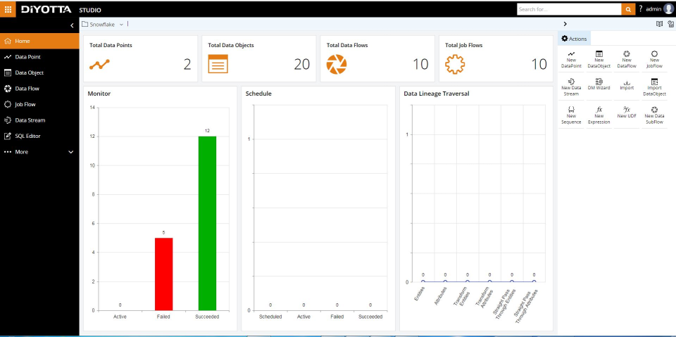 Diyotta Dashboard