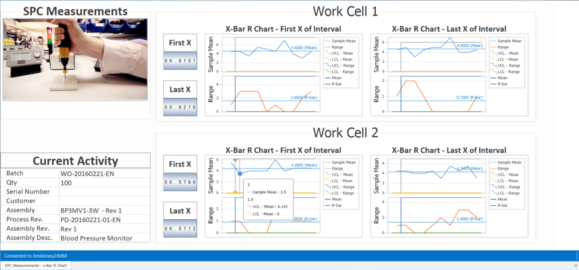 FactoryLogix MES Software - Interactive analytics