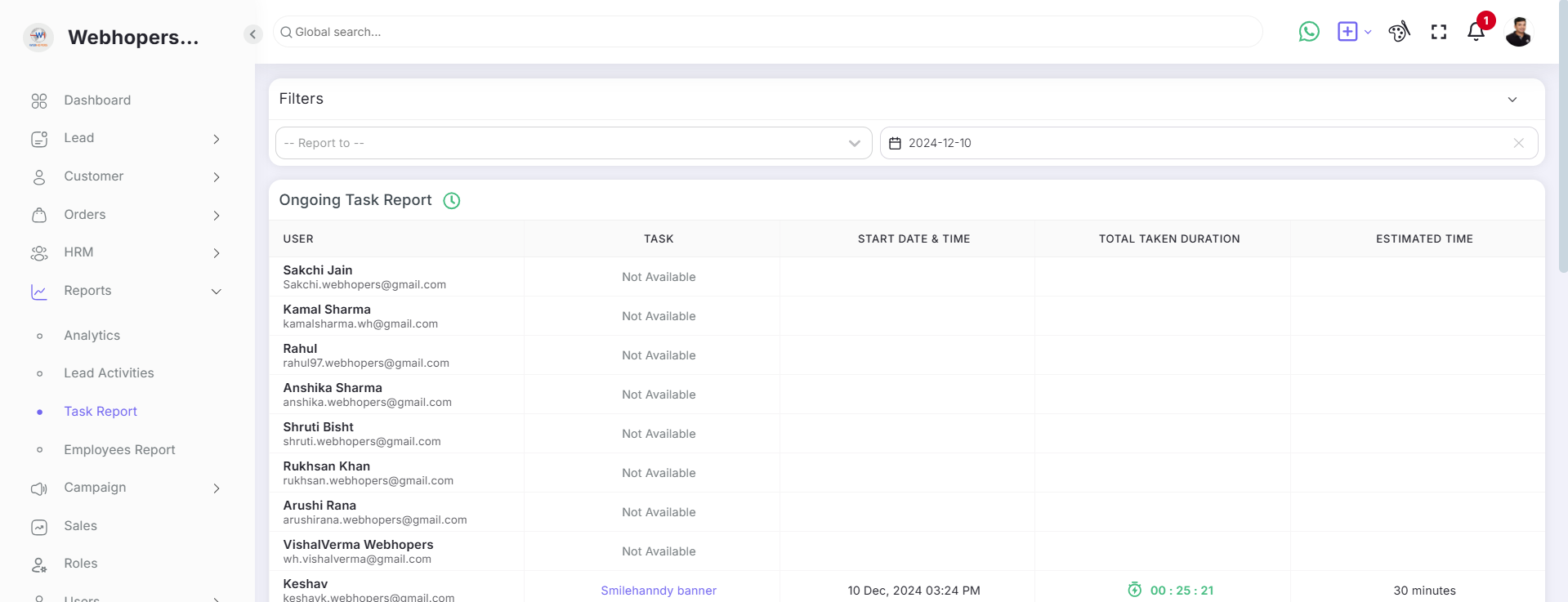 WHSuites Software - WHSuites Dashboard