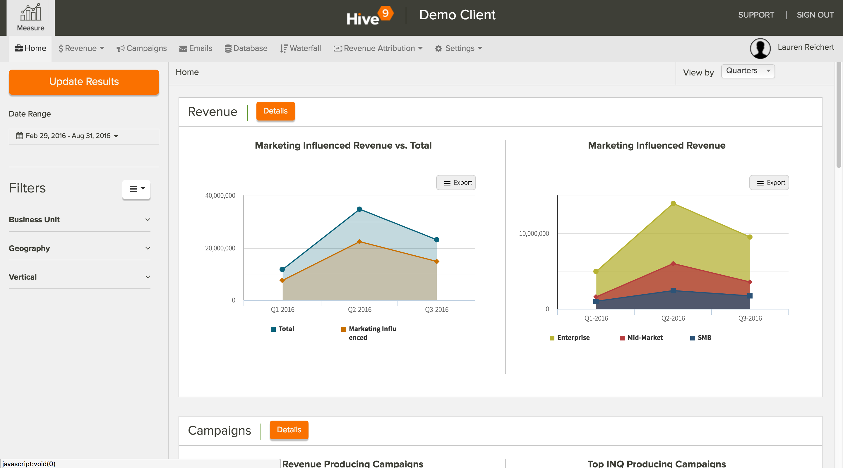 Hive9 Software - Hive9 revenue dashboard