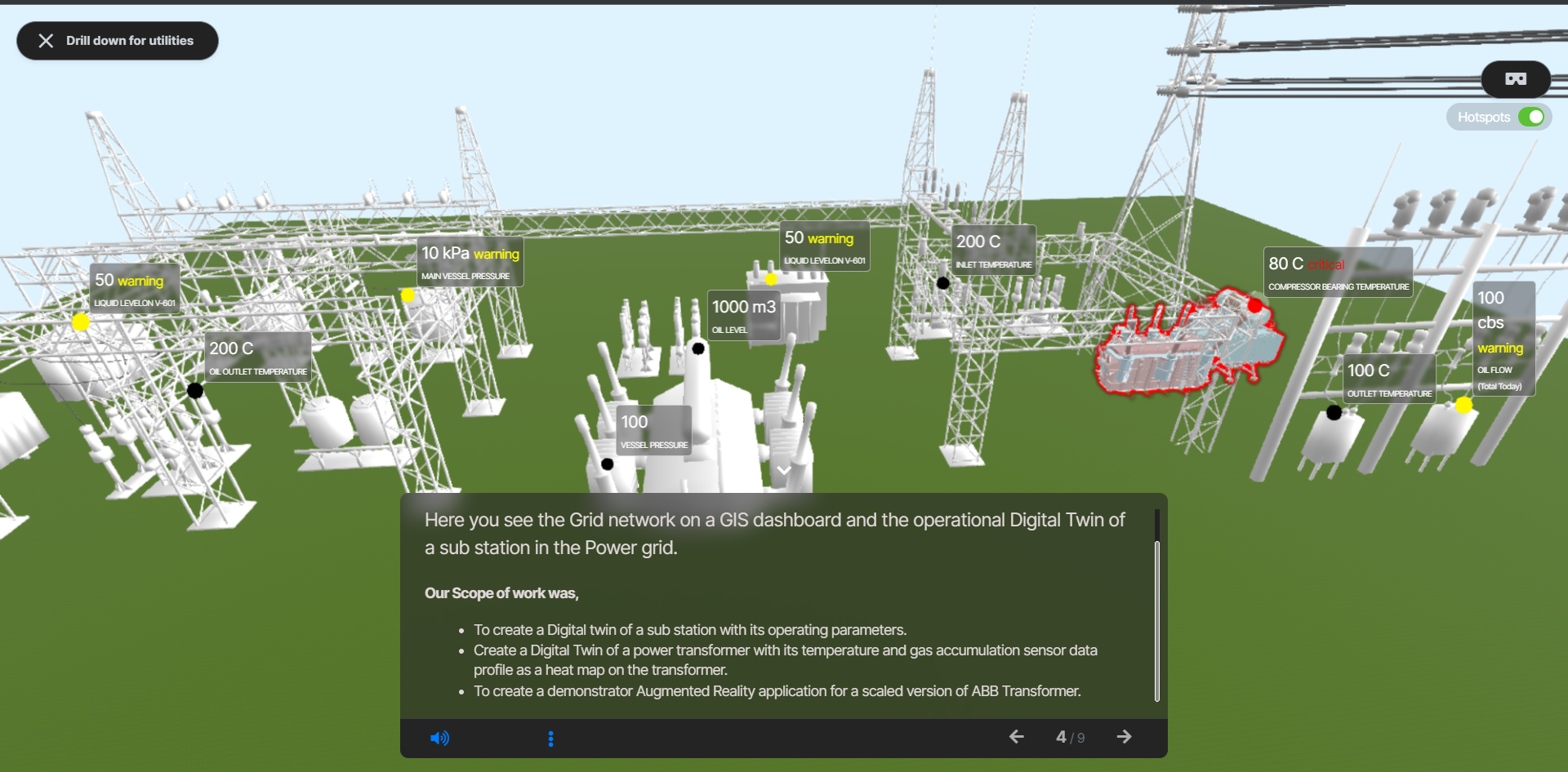 Fabrik Software - Digital Twin of a power plant