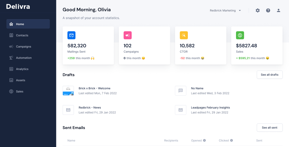 Delivra screenshot: Home Dashboard