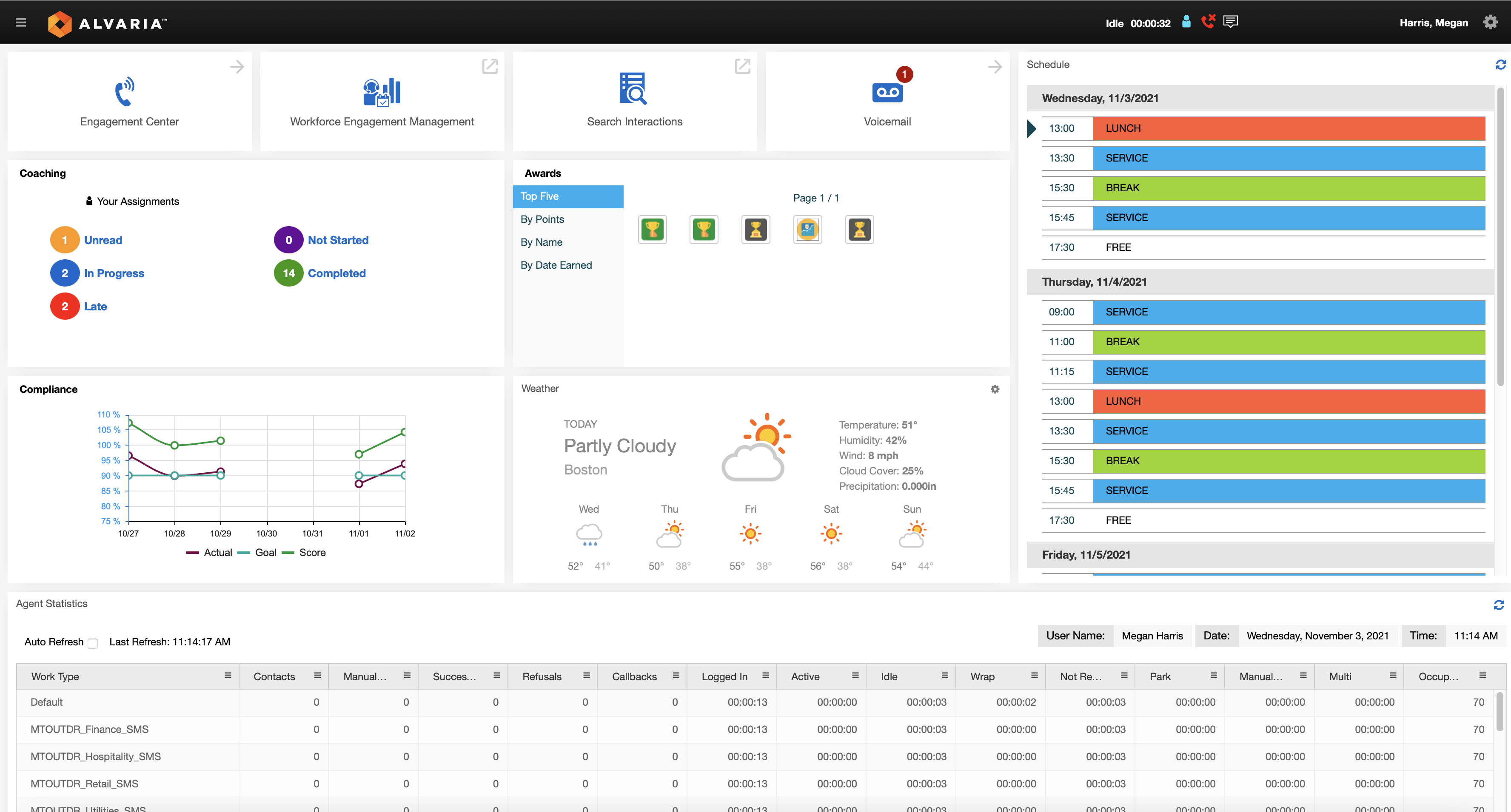 Alvaria Cloud Cost & Reviews - Capterra Australia 2023