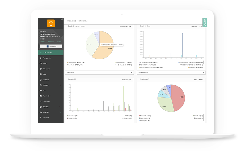 Eureka Cloud screenshot: Escritorio Eureka Cloud
