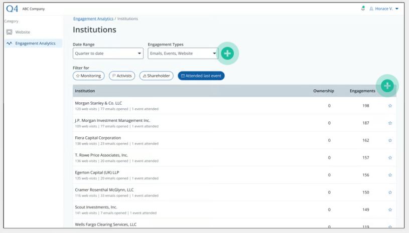 Q4 IR Websites screenshot: Q4 IR Websites engagement analytics