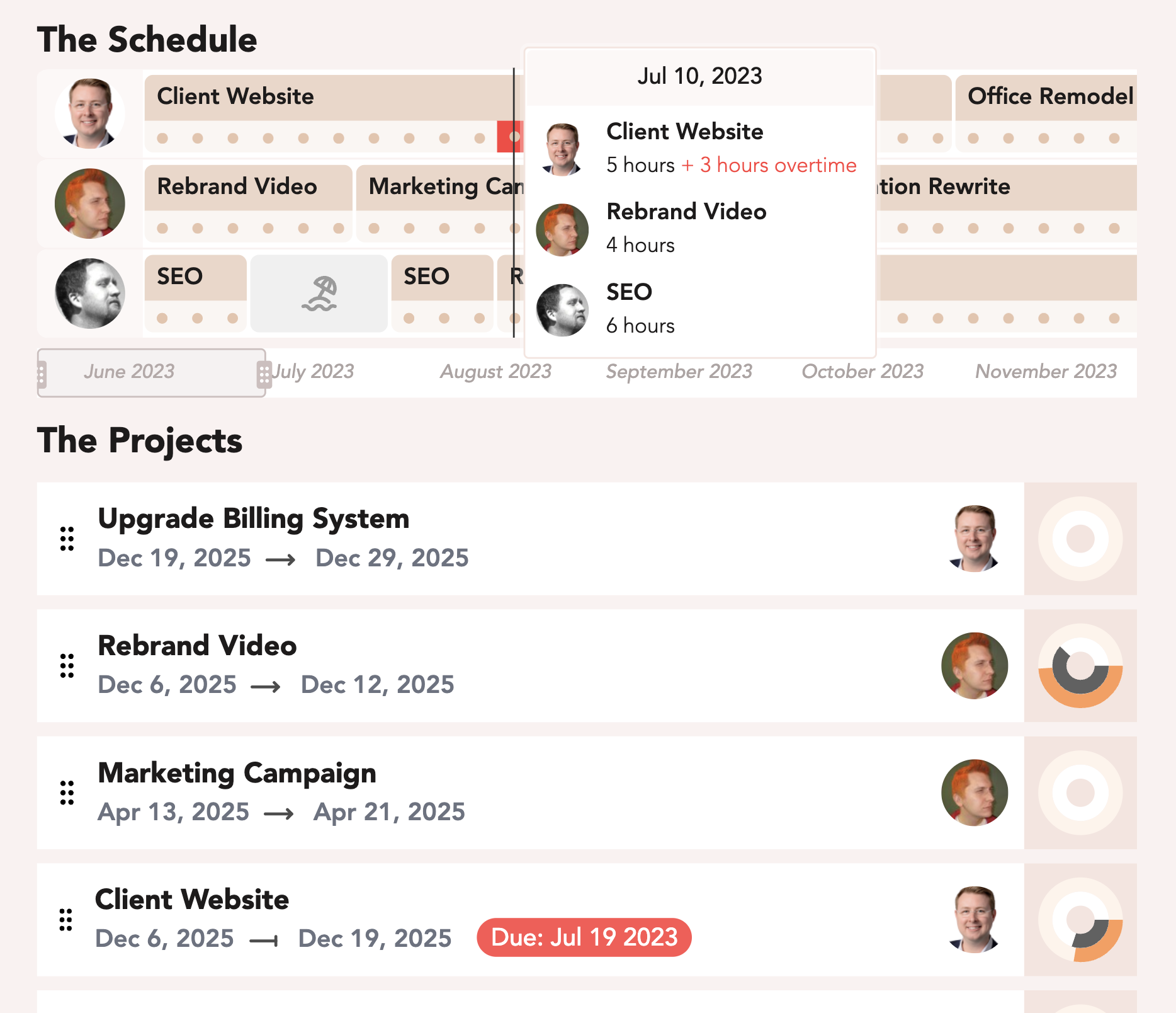 Burndown screenshot: Burndown capacity tracking