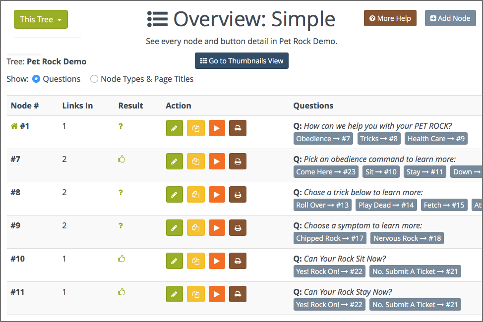 Zingtree Software - Script overview